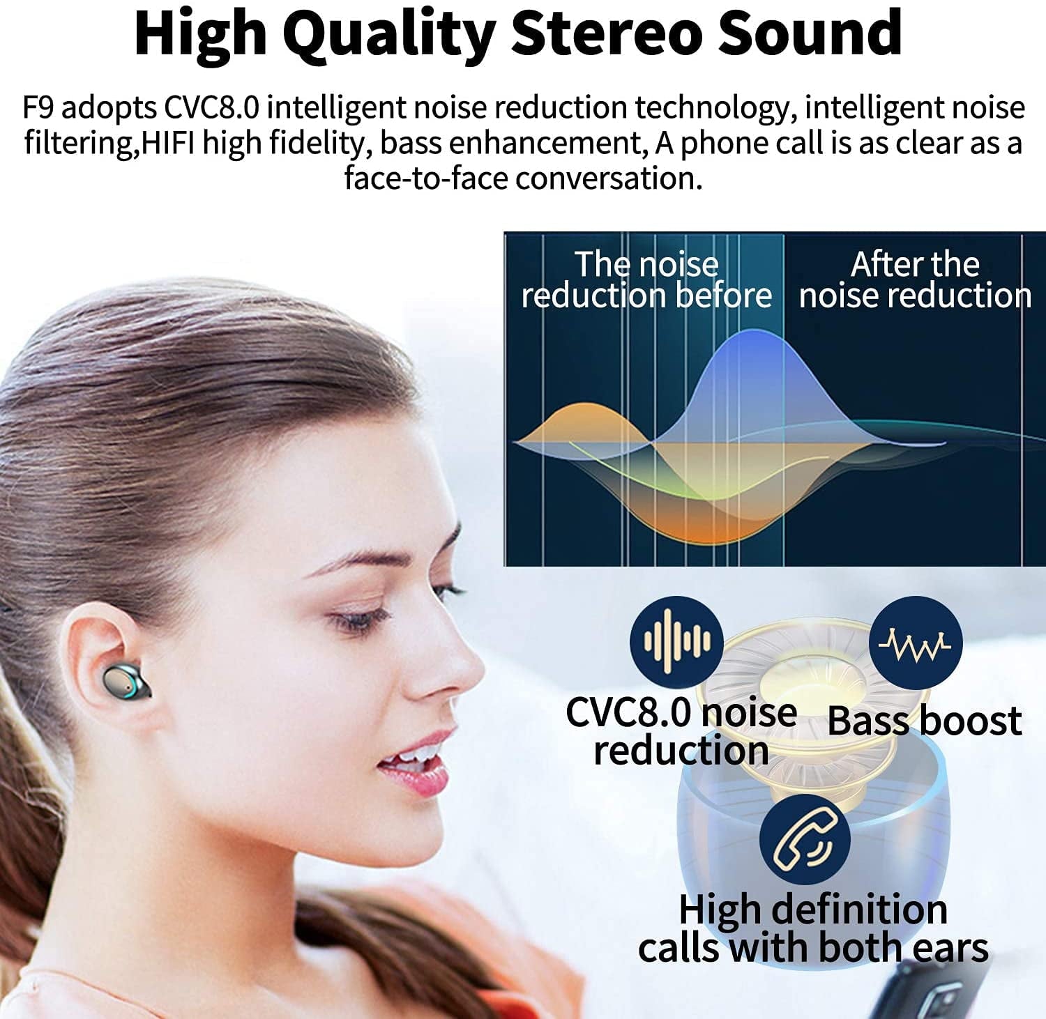 Experience Unmatched Sound with GoldSong Bluetooth Earbuds - Wireless Earphones with 2200mAh Charging Case & Emergency Power Bank