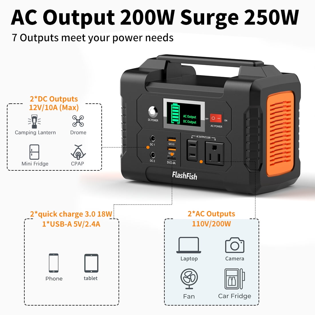 Power Up Your Adventures with the 200W Portable Power Station - 40800mAh Solar Generator for Camping, Travel & Emergencies