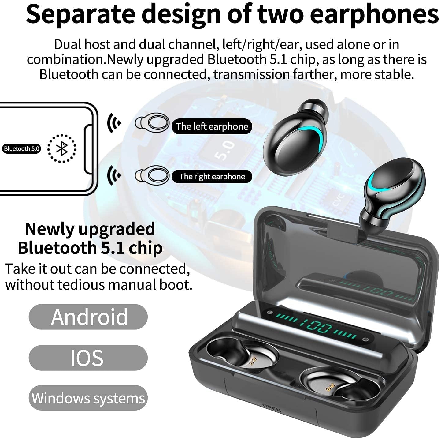 Experience Unmatched Sound with GoldSong Bluetooth Earbuds - Wireless Earphones with 2200mAh Charging Case & Emergency Power Bank