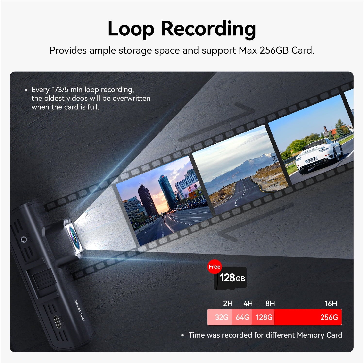 Advanced 4K Touch Screen Dash Cam with Dual Cameras, Built-in GPS, and Voice Control – Free 128GB Card Included!