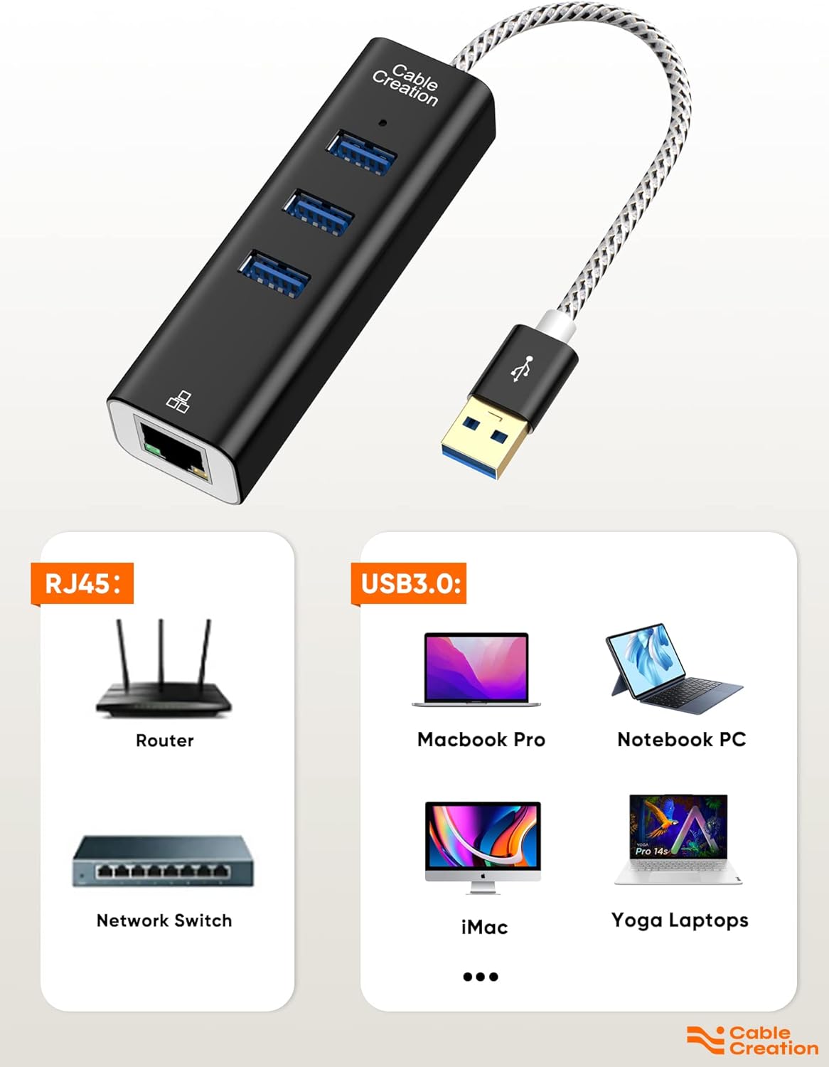 Enhance Your Connectivity with the USB to Ethernet Adapter and 3-Port USB 3.0 Hub - Fast, Reliable, and Compatible with All Your Devices
