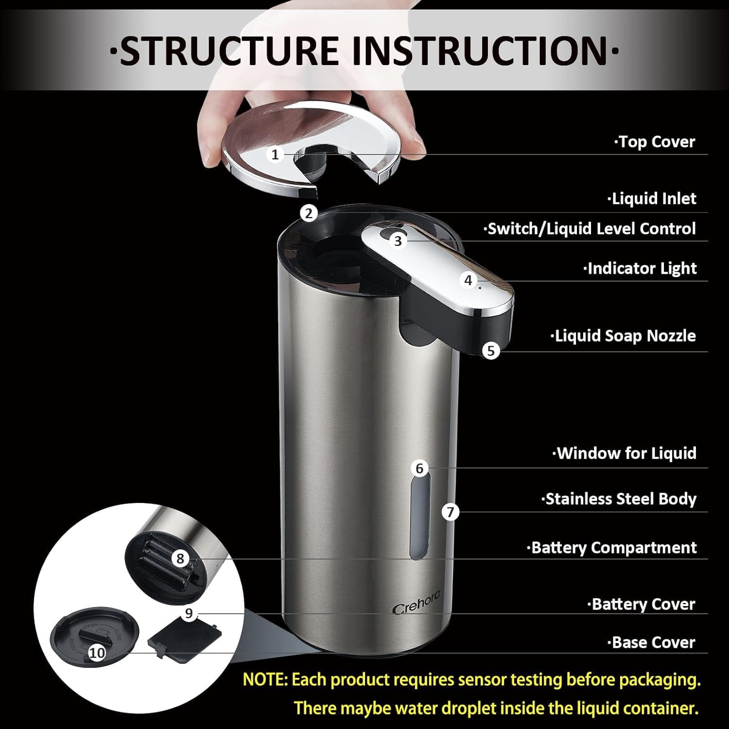 Upgrade Your Hygiene with Our Touchless Automatic Soap Dispenser - Adjustable Volume for Every Family Member!