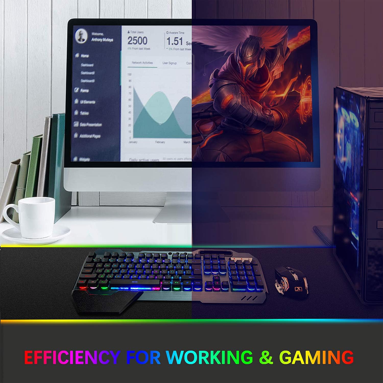 Elevate Your Gaming Experience with Our Wireless RGB Backlit Keyboard and Mouse Combo - Rechargeable, Ergonomic, and Waterproof Design!