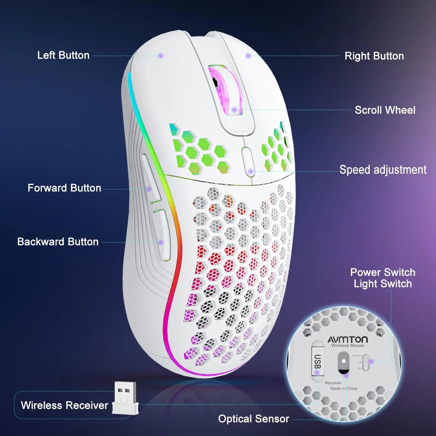 Experience Ultimate Gaming Precision with the 2.4G Wireless RGB Backlit Mouse - Ergonomic Honeycomb Design, 6 Buttons, and Rechargeable Convenience
