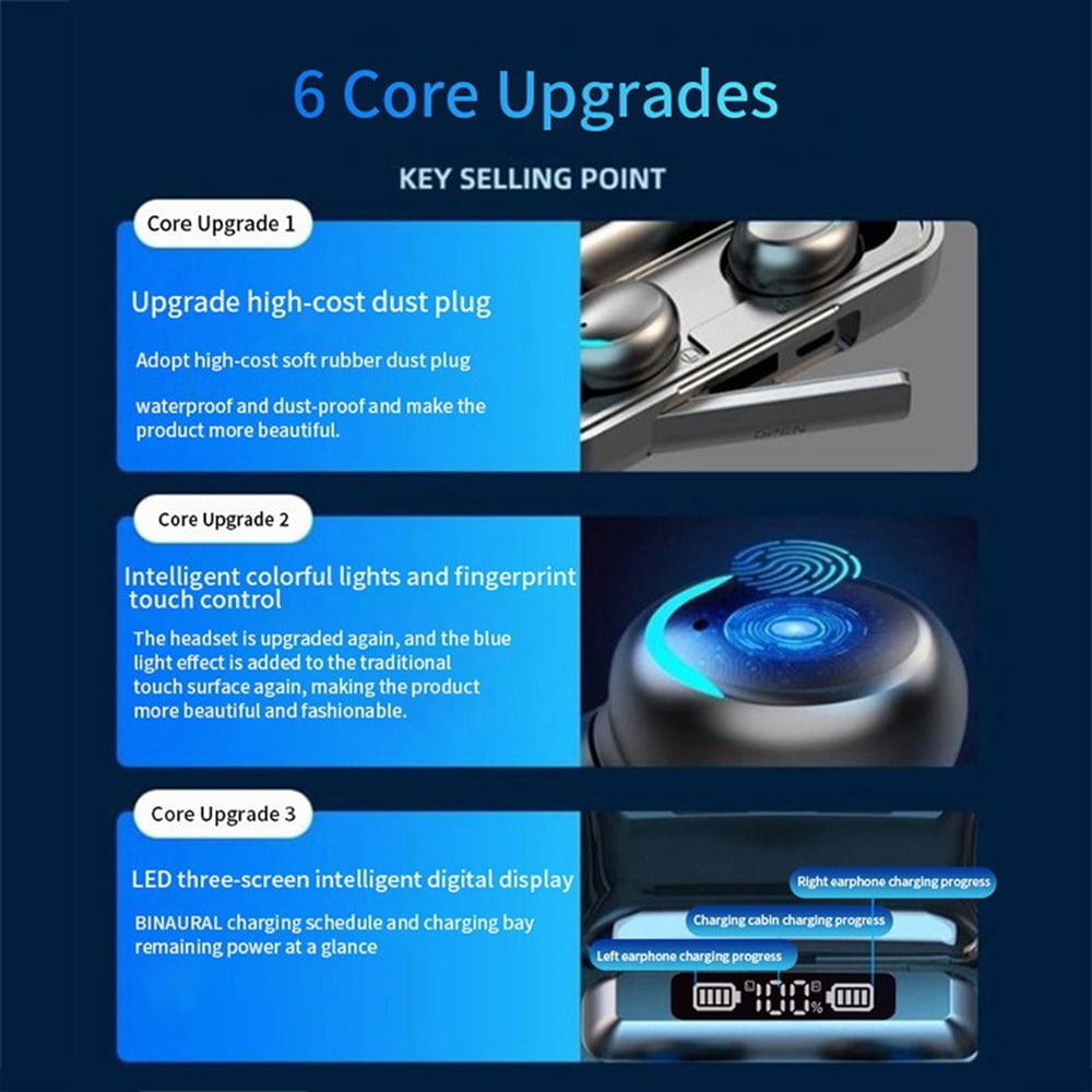Experience Unmatched Sound with GoldSong Bluetooth Earbuds - Wireless Earphones with 2200mAh Charging Case & Emergency Power Bank
