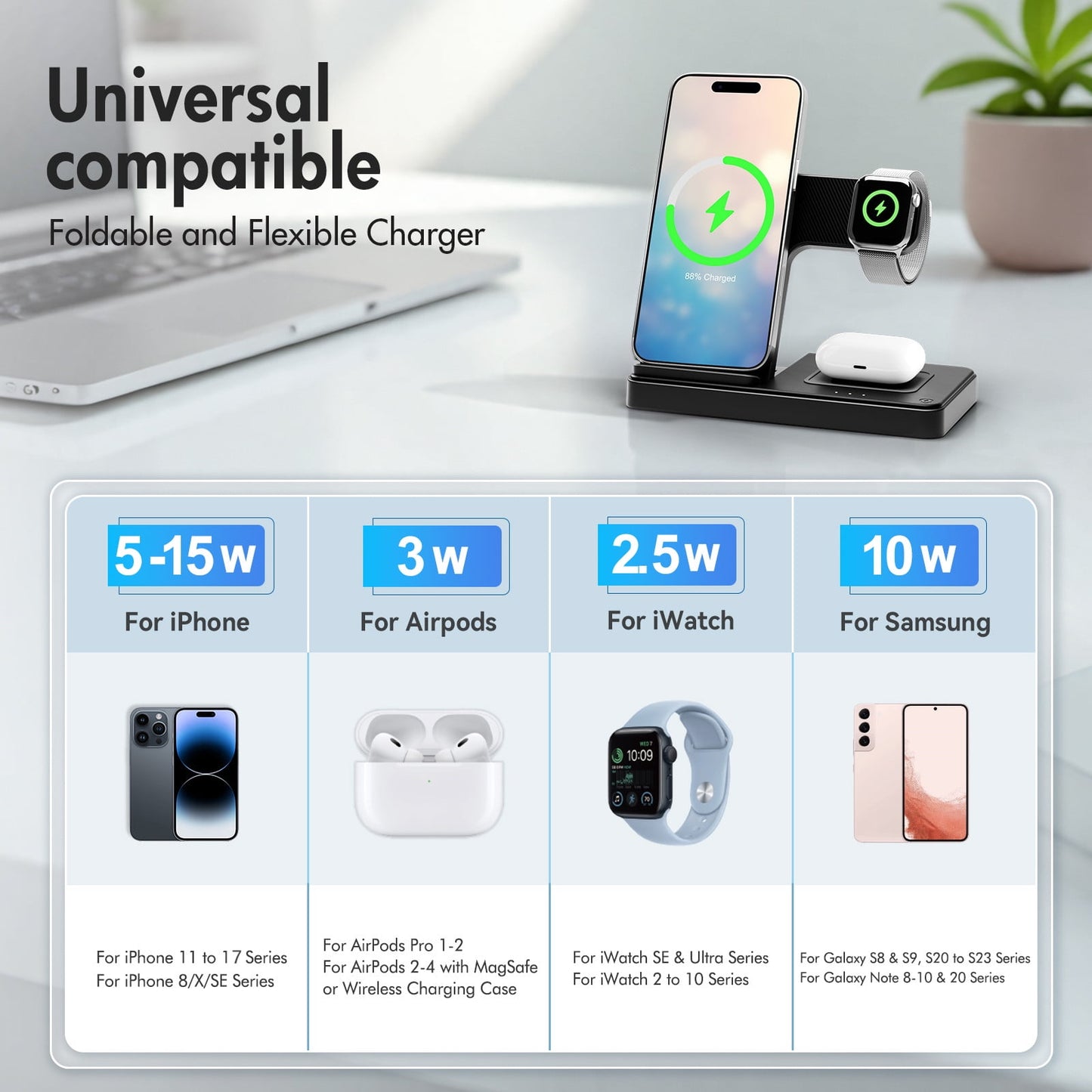 15W 3-in-1 Wireless Charging Station for iPhone, Apple Watch, and AirPods - Fast, Convenient, and Sleek Design!